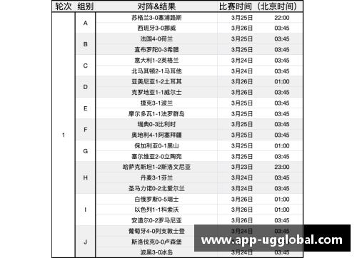 欧洲杯2024预选赛赛程表及参赛队伍一览